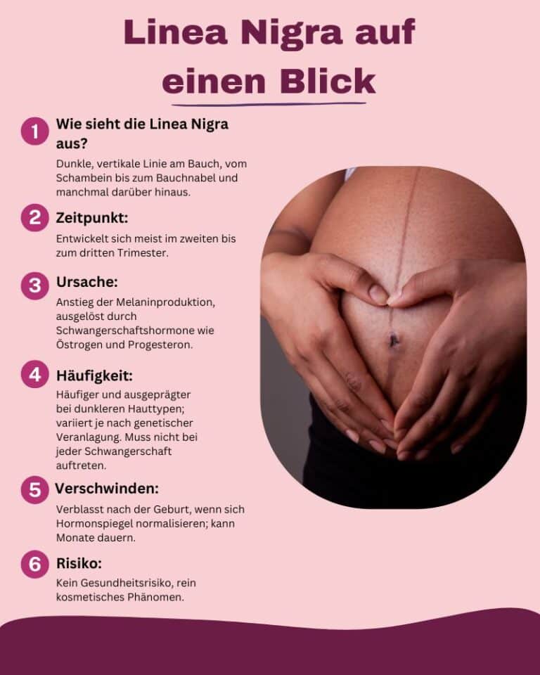 Linea nigra Was hat die dunkle Linie auf dem Babybauch